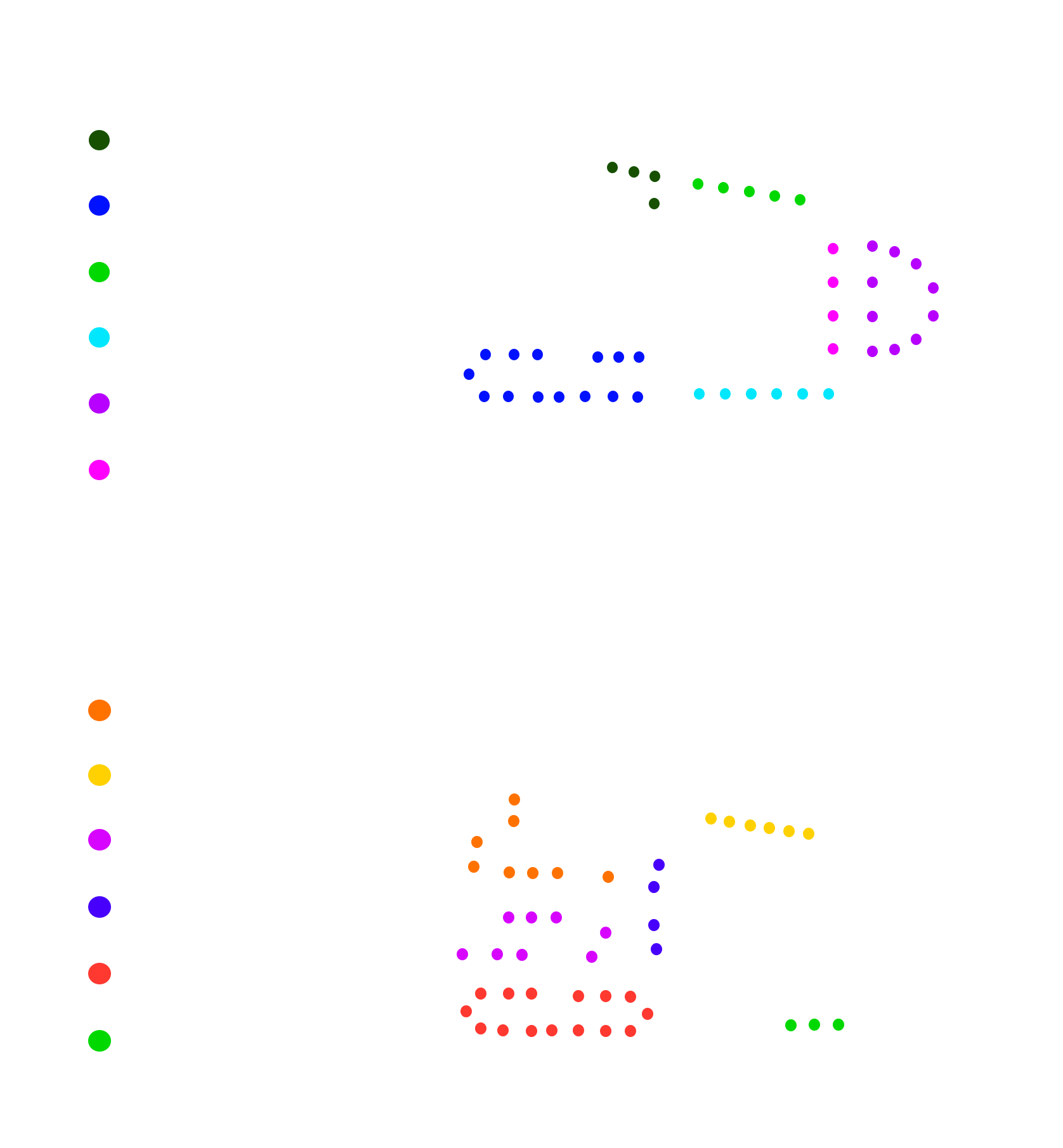 Venue Map