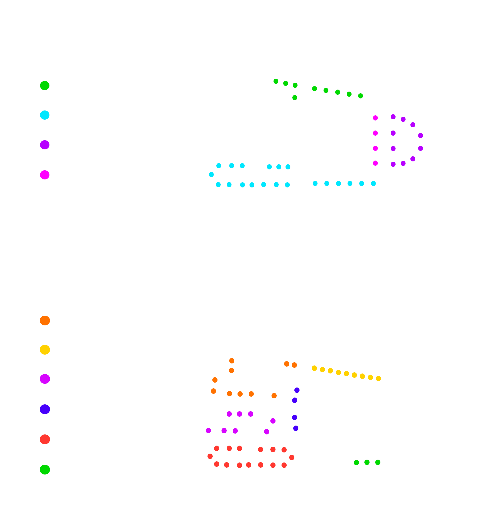 Venue Map
