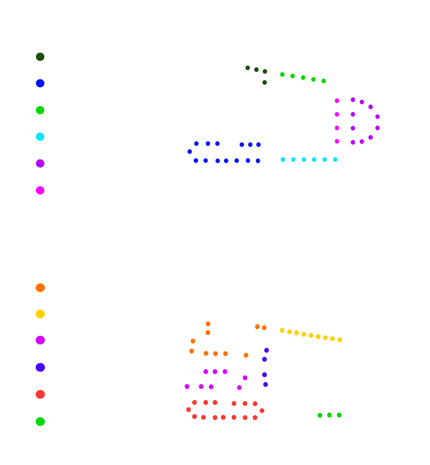 Venue Map