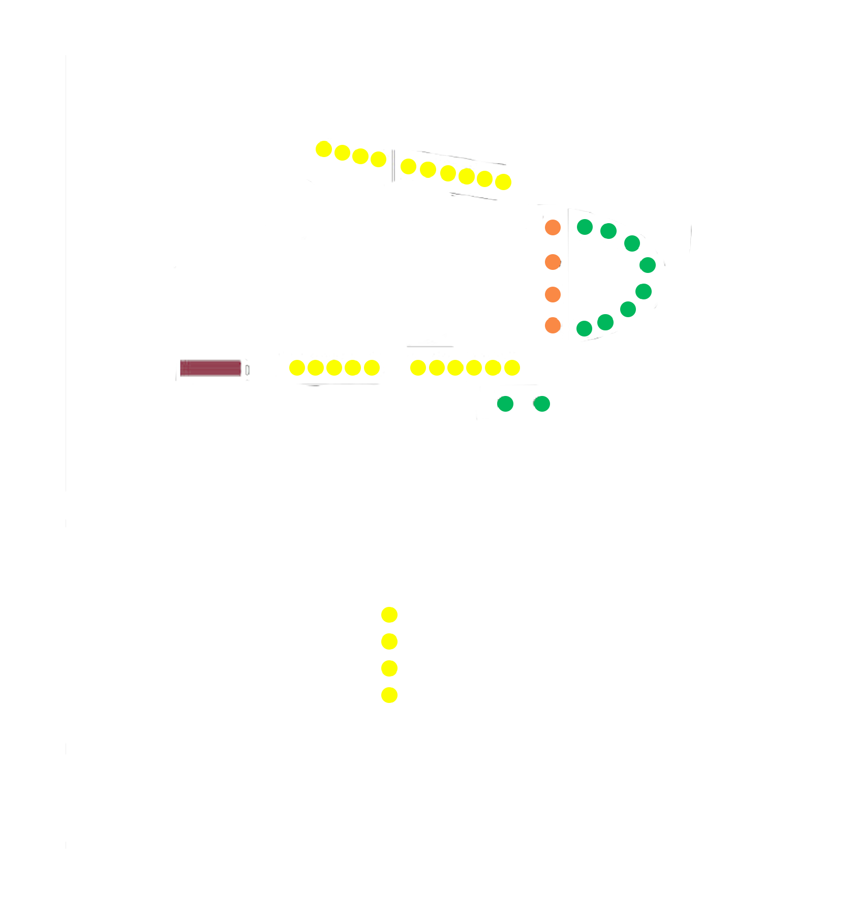 Venue Map